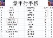 九游官网入口下载-关于AC米兰大胜，锁定晋级名额的信息