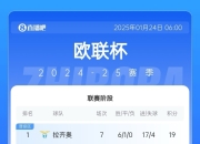 九游娱乐app官网-欧预赛实时排名，谁能夺冠珍贵一刻