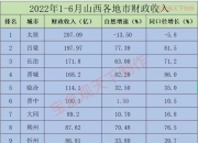 九游官网入口充值-关于都灵连胜告捷，积分榜排名突飞猛进的信息