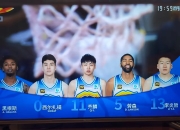 九游官网入口-福建男篮大胜新疆队，震惊全场！