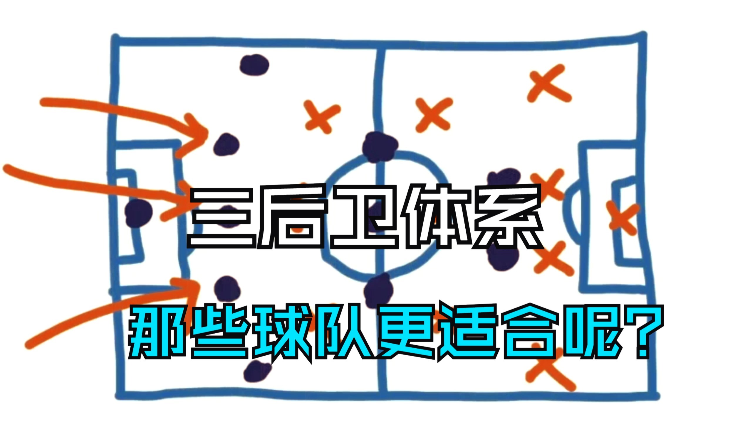 球队战术调整，或将出现新的战术体系的简单介绍
