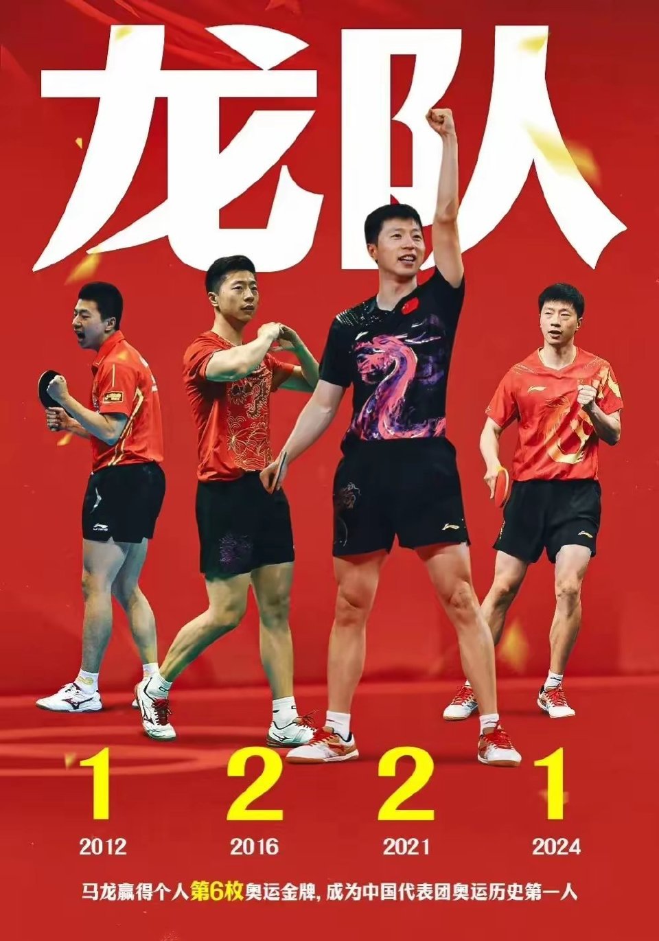 关于体育领域的璀璨明星：实力实现梦想的信息
