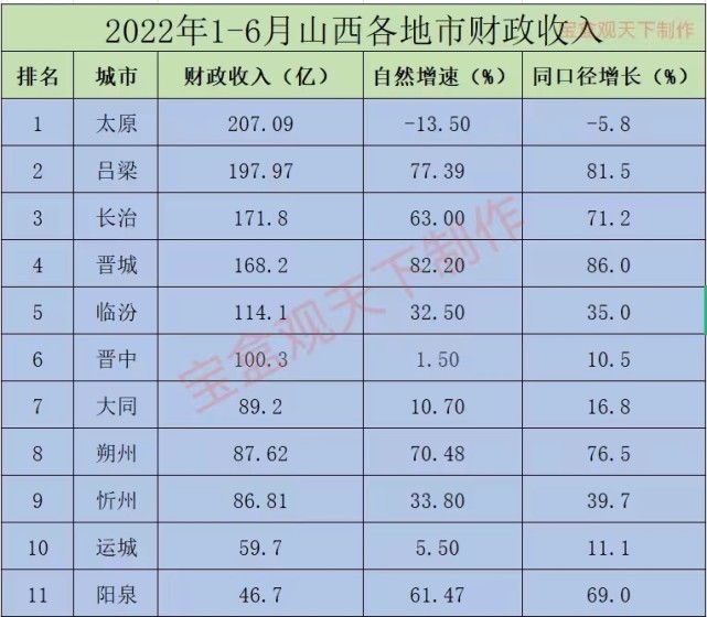 关于都灵连胜告捷，积分榜排名突飞猛进的信息
